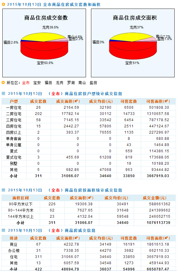 新澳天天开奖资料大全103期,数据资料解释落实_SP35.879