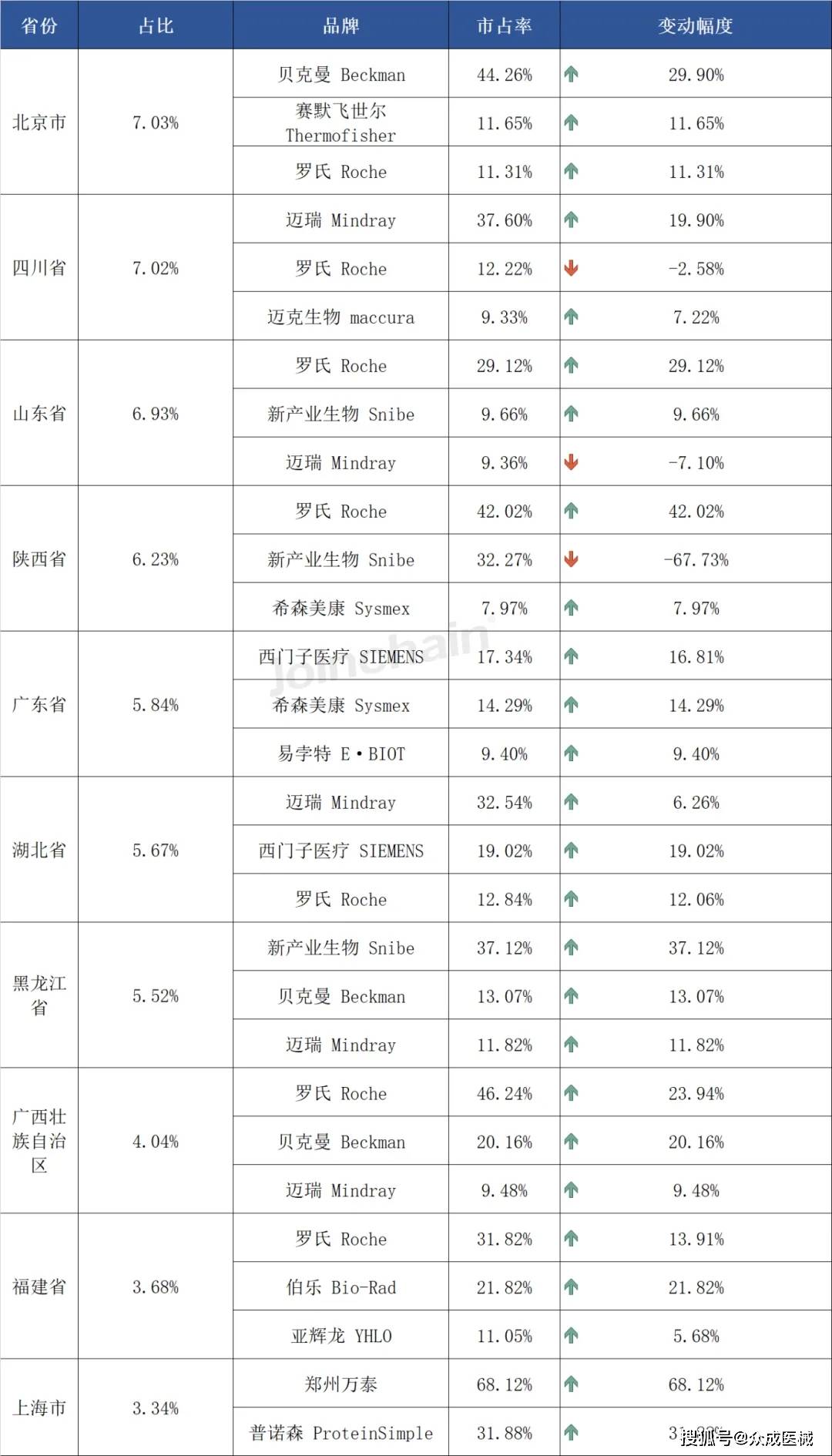 新奥彩2024最新资料大全,准确资料解释落实_soft93.963