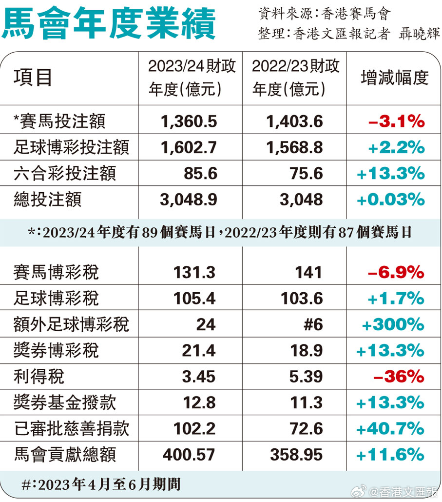 132688am马会传真查询,安全解析方案_轻量版80.805