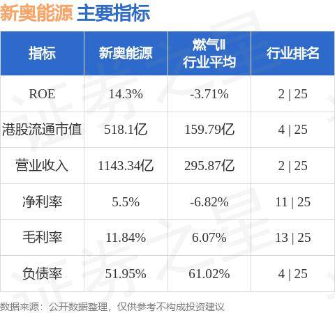 新奥正版全年免费资料,深入应用数据执行_Harmony款60.316