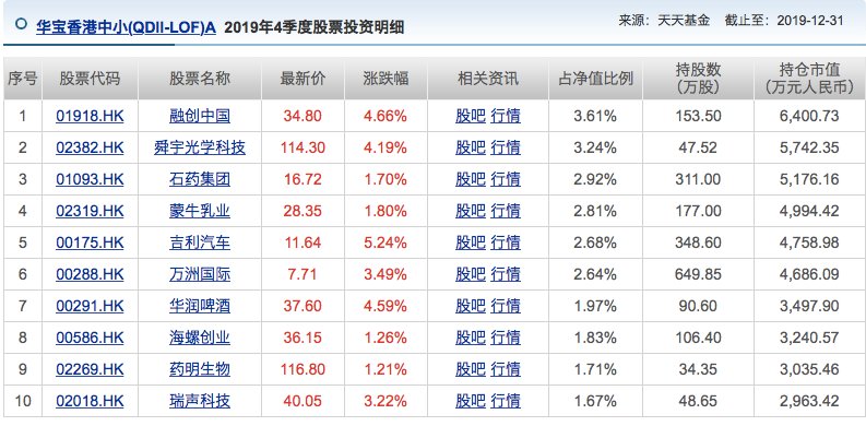 新澳门彩历史开奖记录近30期,灵活性执行计划_投资版36.913