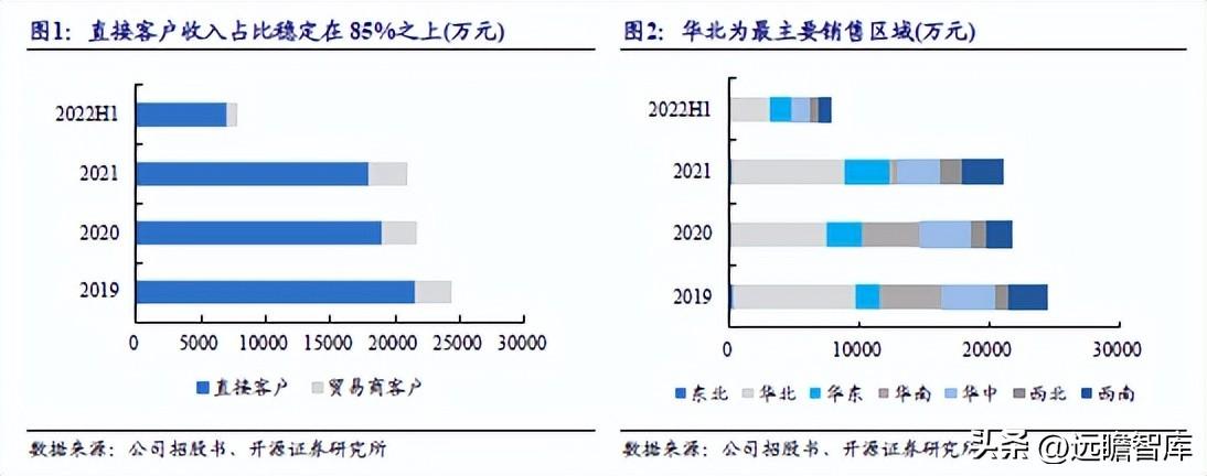 新奥天天免费资料公开,全面数据策略解析_定制版33.624