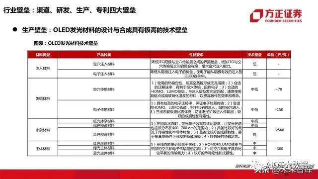 2024澳门原料免费,深度解答解释定义_7DM22.516