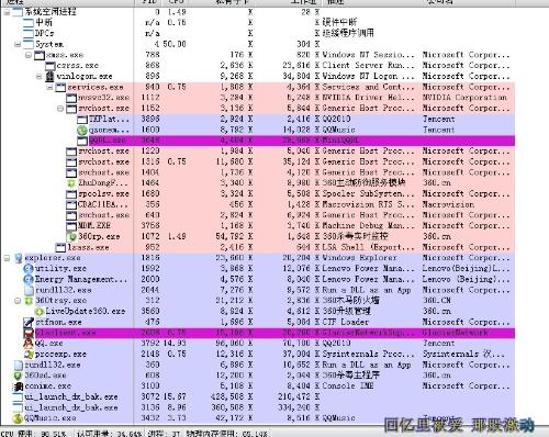 天天彩澳门天天彩今晚开什么,定性解答解释定义_pro13.15