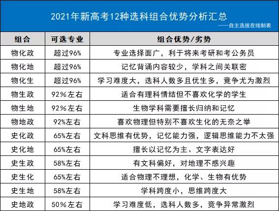 新澳准资料免费提供,数据解读说明_户外版86.115