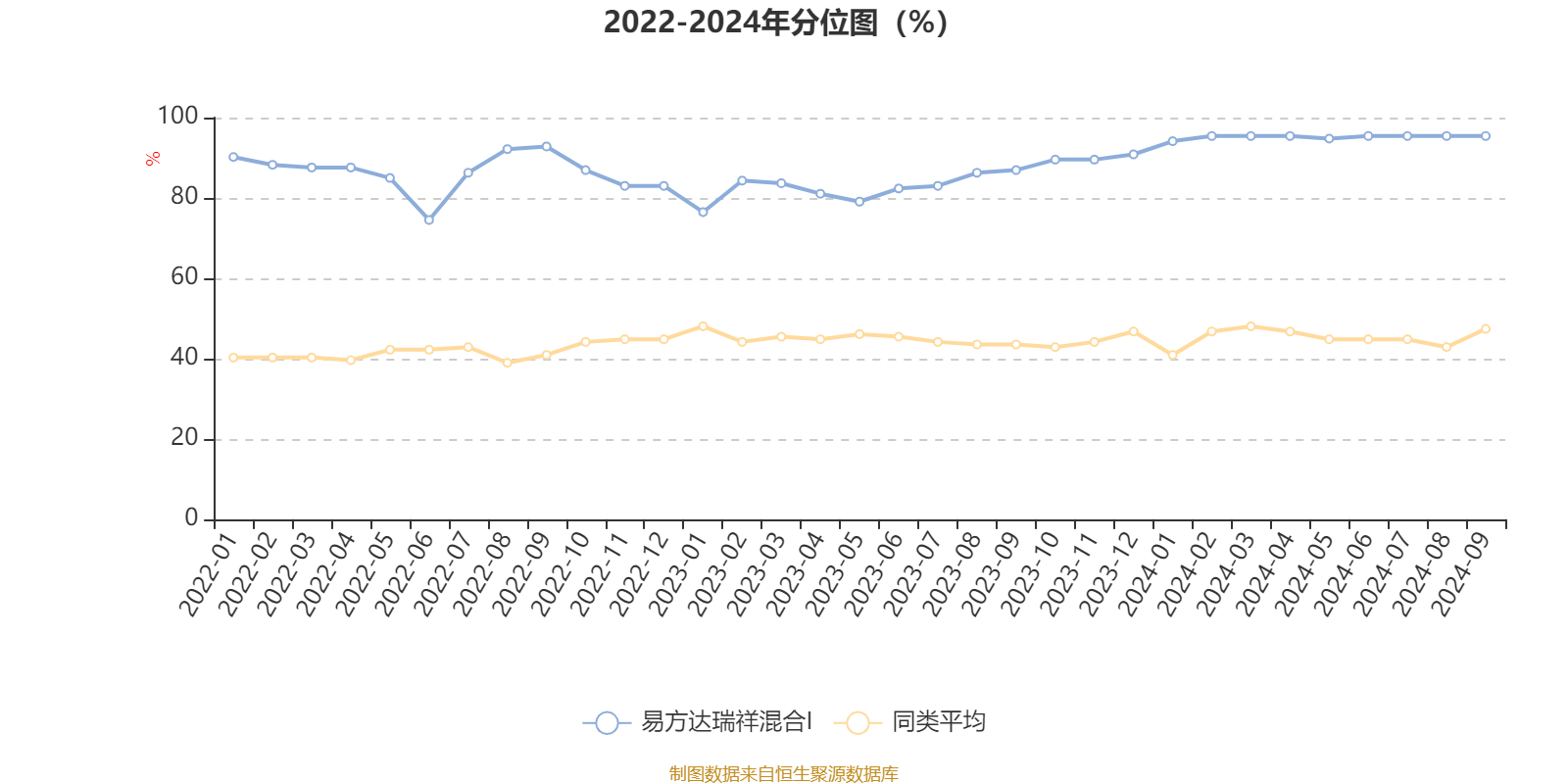 2024香港历史开奖结果,统计评估解析说明_bundle58.834