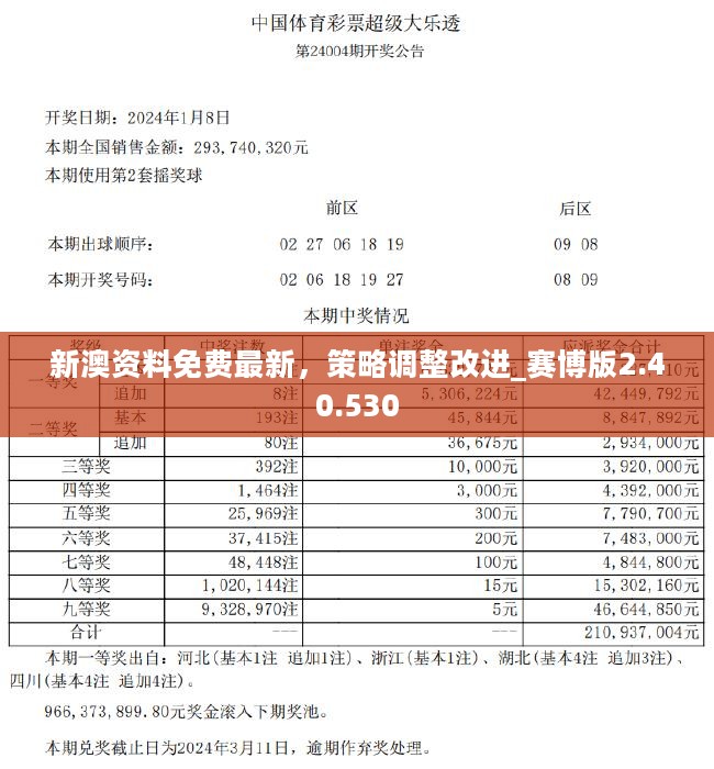 精准马料资料免费大全,快速响应设计解析_5DM29.575