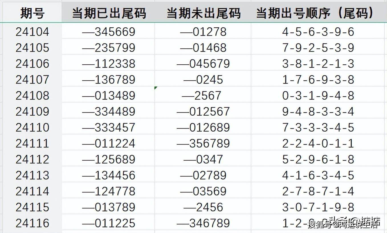 7777788888王中王开奖记录,精细策略定义探讨_tool26.203