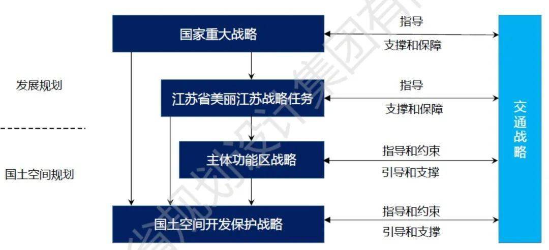 新奥门免费资料挂牌大全,整体规划讲解_开发版57.515