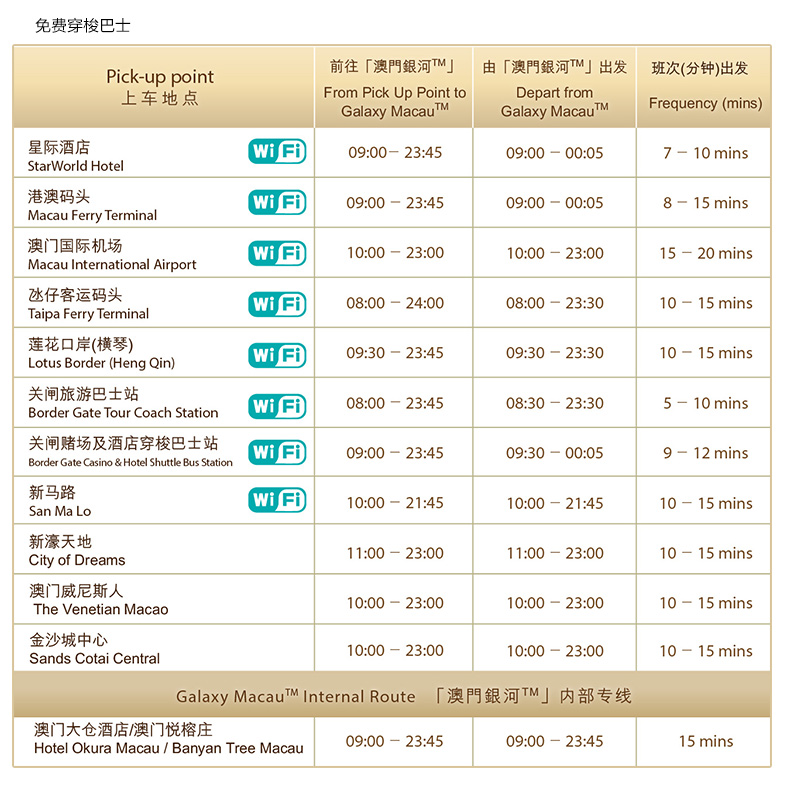 澳门六开奖结果2024开奖记录今晚直播,全面实施数据策略_UHD版11.380