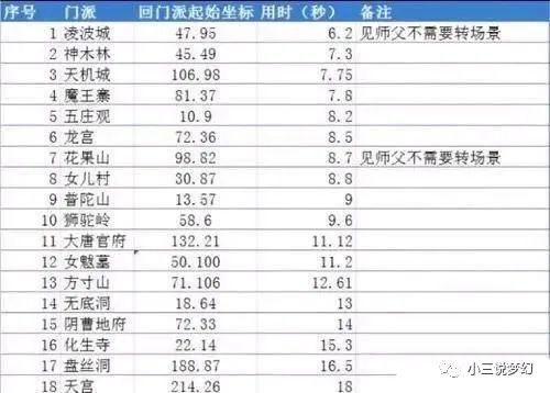 2024澳门正版精准免费大全,统计评估解析说明_轻量版52.923