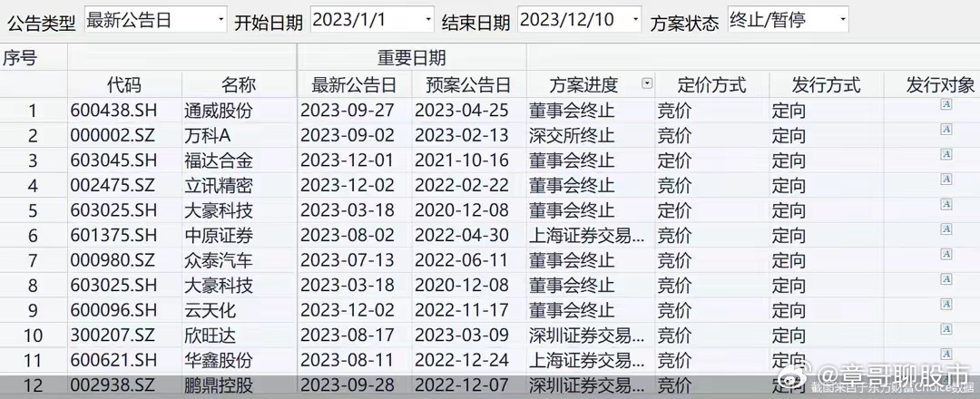 014975cm港澳开奖结果查询今天,全面理解执行计划_UHD款76.446