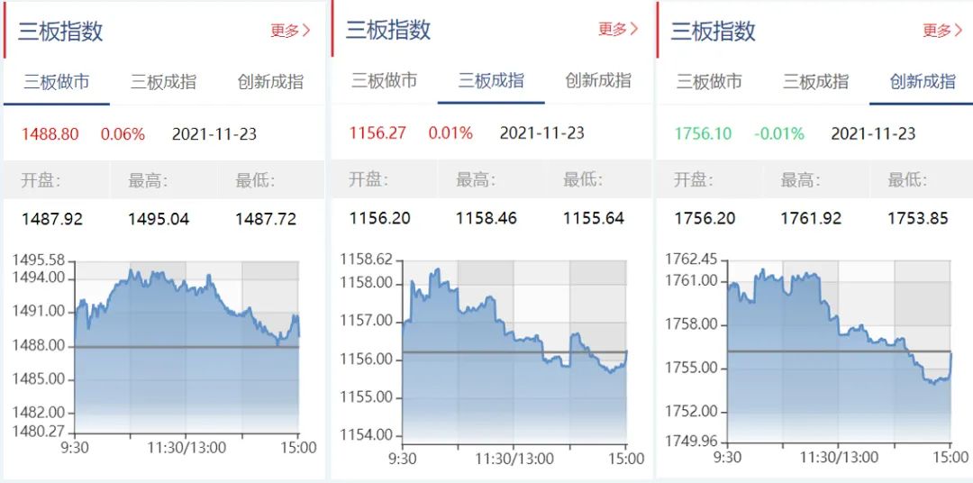 新澳资料免费长期公开,快捷问题解决指南_标准版90.646