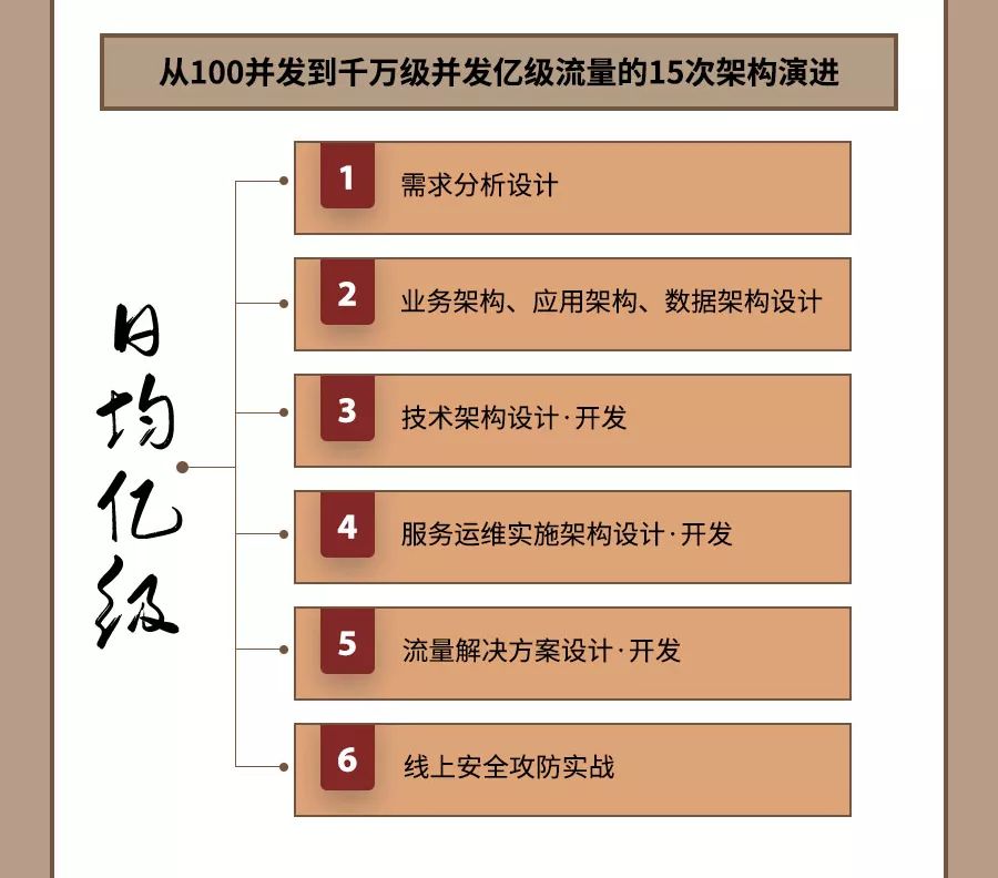 澳门一码一肖100准吗,创新设计计划_挑战款71.818