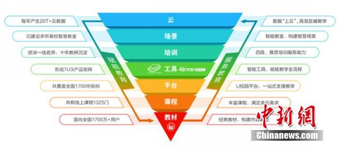 新奥门特免费资料查询,数据驱动设计策略_旗舰版47.628