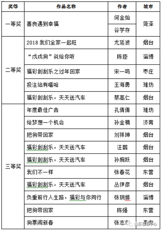 2024年正版免费天天开彩,稳定性操作方案分析_特供款71.208