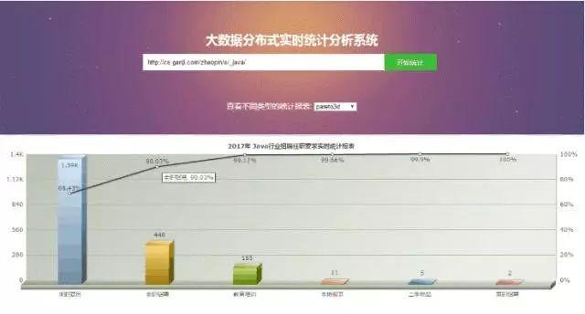 二四六香港资料期期准使用方法,深度应用数据解析_FT93.627