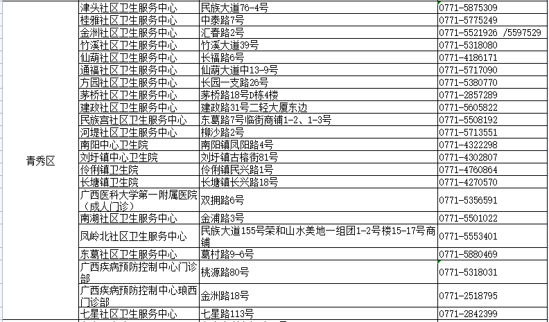 新奥天天彩期期谁,最新热门解答落实_钻石版94.419