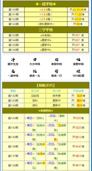 新澳门黄大仙8码大公开,时代资料解析_KP72.398