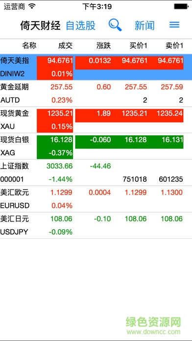 倚天财经软件下载，引领金融投资新时代的领航者