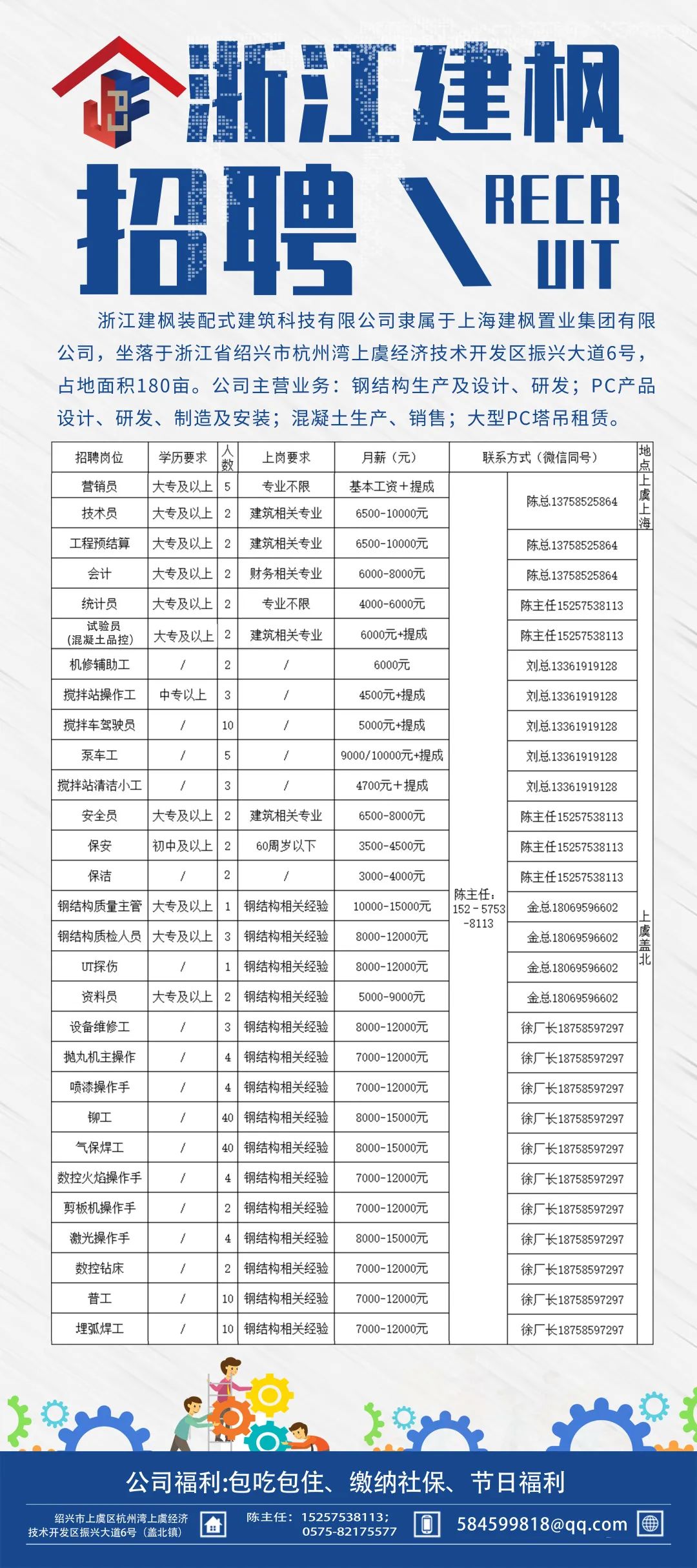 慈溪人才市场最新招聘信息全面解析