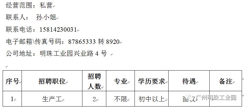 原阳新城区招聘动态更新及其社区影响概览