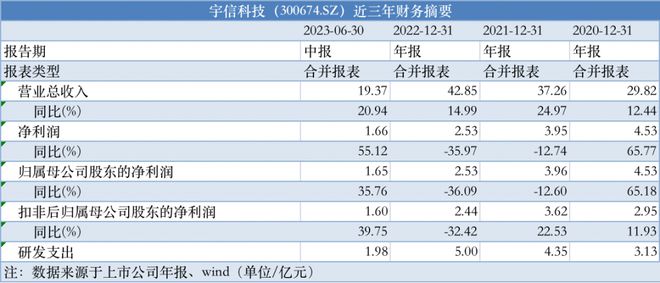 2024香港资料免费大全最新版下载,高速执行响应计划_2DM53.781