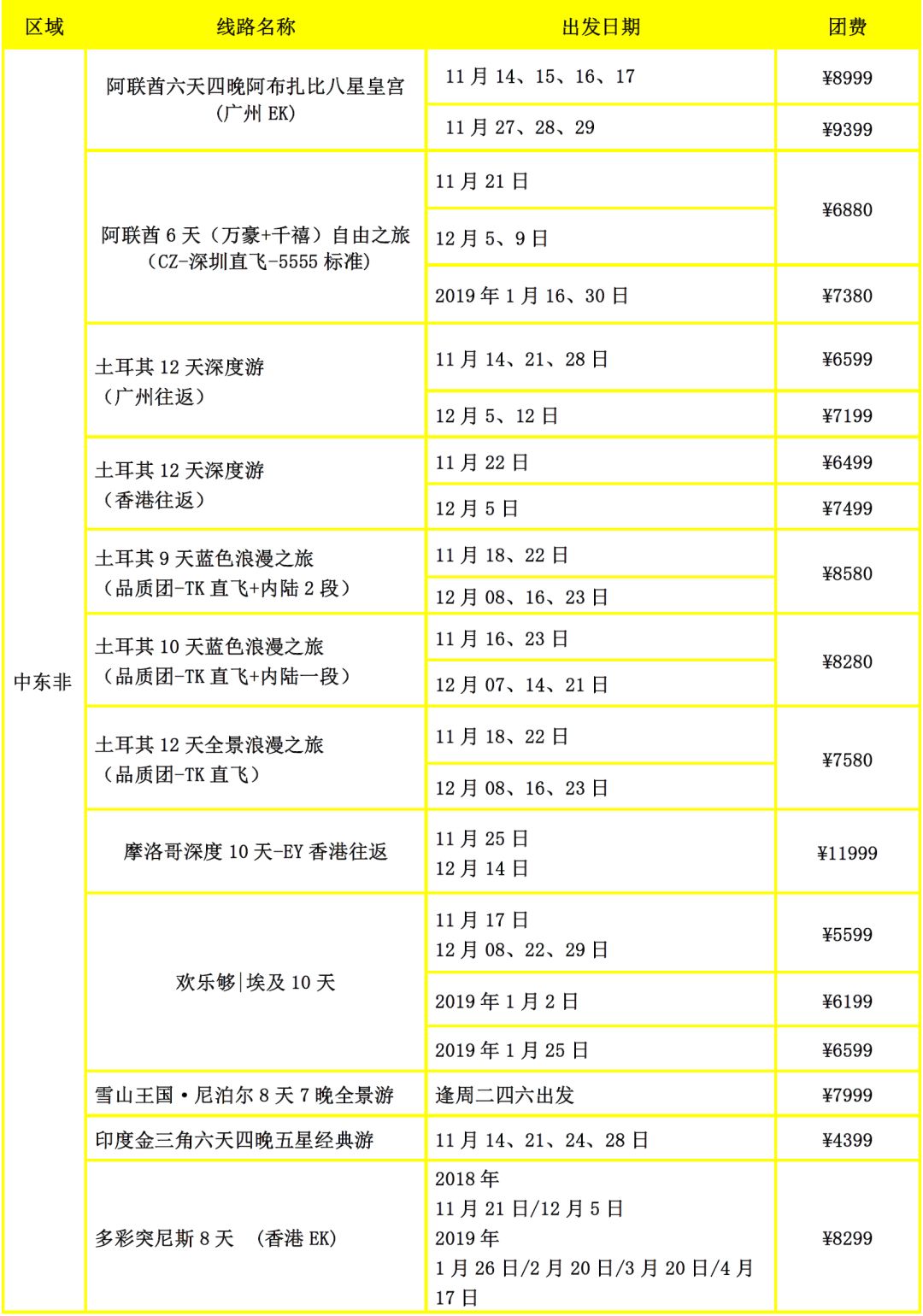 2024年新澳天天开彩最新资料,收益分析说明_7DM54.459