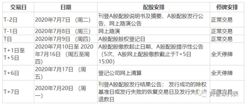 新澳天天开奖资料大全最新100期,实证分析说明_投资版70.452