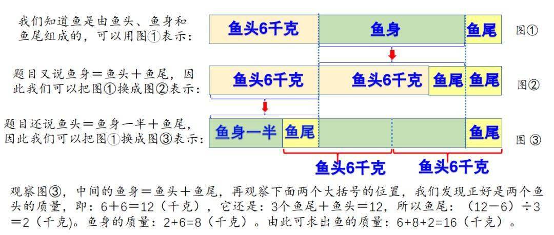 四肖中特期期准四期三肖,最新答案解析说明_VR版47.638