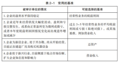 澳门一码一肖一特一中是合法的吗,创新性执行策略规划_特供版29.623