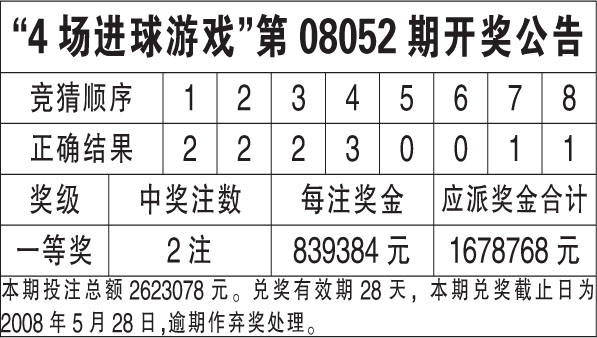 新澳门六开奖结果2024开奖记录查询网站,稳定设计解析策略_专属款40.498