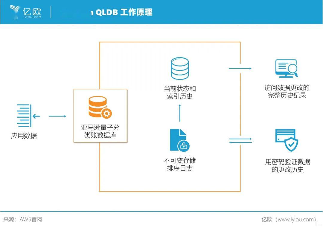 494949开奖历史记录最新开奖记录,实地应用验证数据_MR64.656