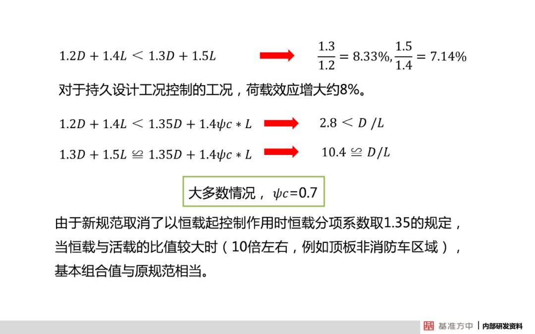 新澳精准资料免费提供221期,实践分析解释定义_模拟版98.917