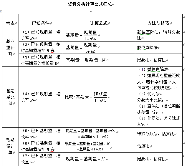 新澳免费资料公式,权威诠释推进方式_豪华版55.576