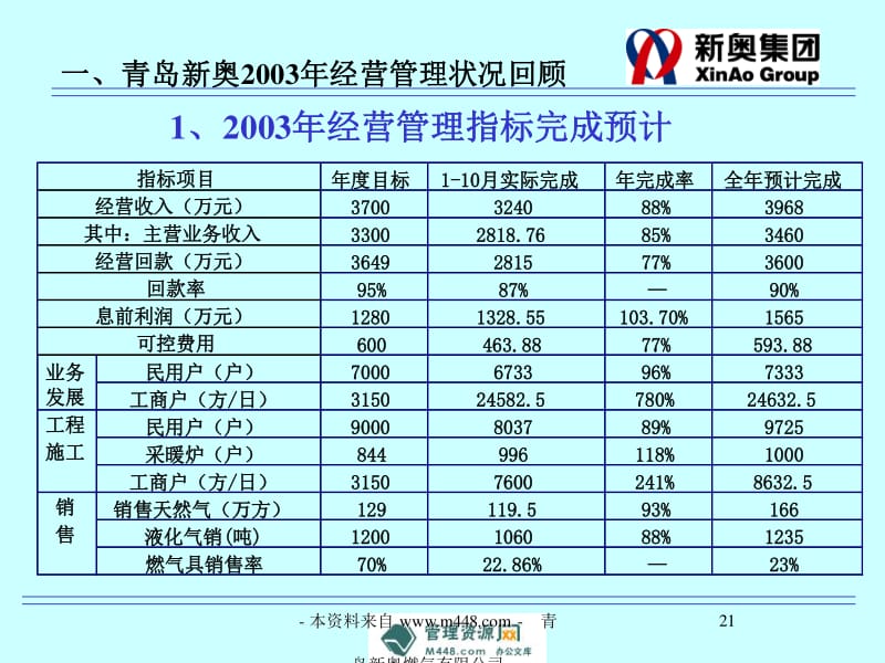 新奥的内部资料精准大全,实地考察分析数据_XT45.322