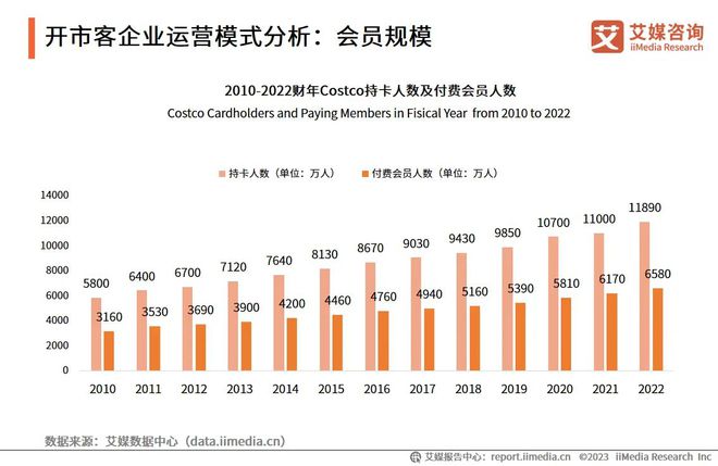 2024年澳门天天有好彩,全面执行数据方案_黄金版53.238