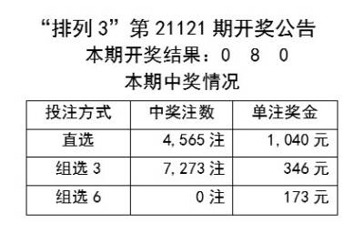 澳门天天彩期期精准单双波色,安全策略评估方案_尊贵版16.605