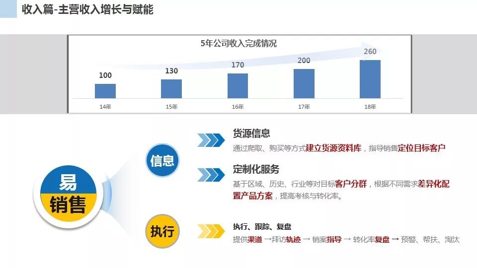 澳门管家婆100%精准,全面数据分析实施_DX版28.333