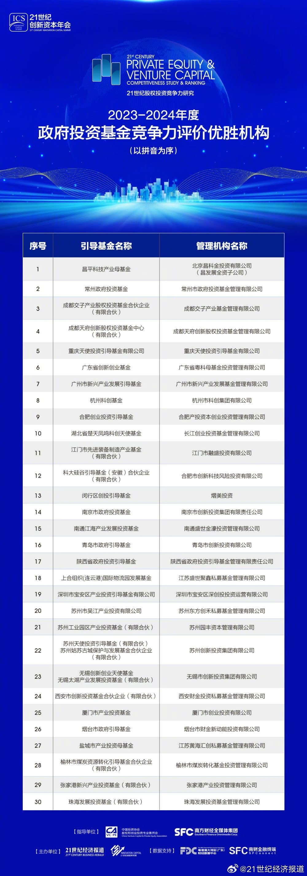 全年资料免费大全资料打开,定性解析评估_kit42.850