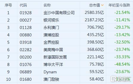 2024今晚新澳门开奖号码,收益说明解析_GM版31.195