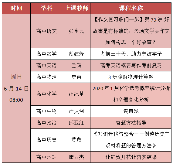 澳门一码一肖一特一中直播结果,高效解答解释定义_网页版68.859