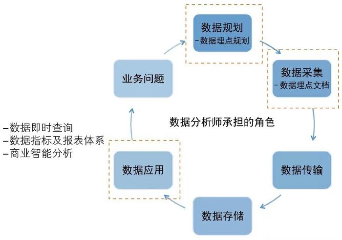 四不像今晚必中一肖,统计数据解释定义_Superior47.474