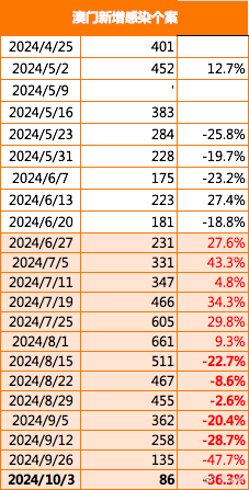 澳门今晚必开一肖一码新闻,数据驱动分析解析_挑战款25.250