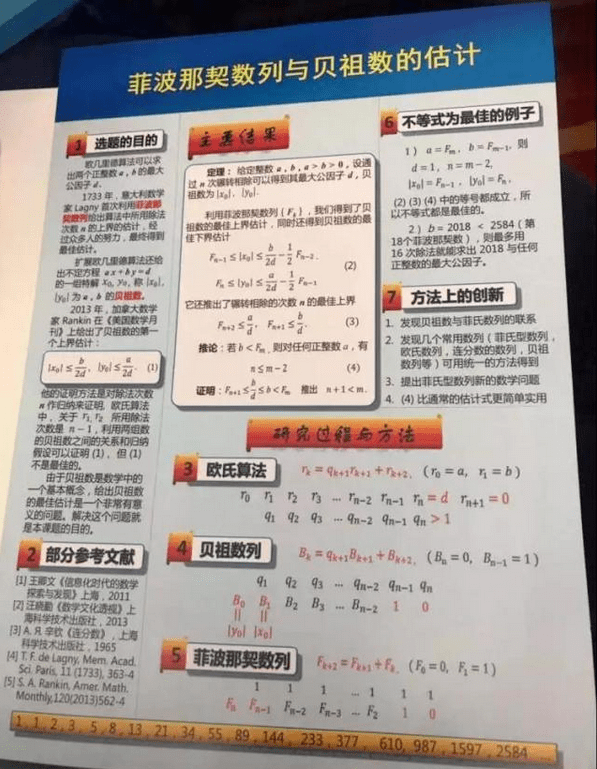 新澳天天开奖资料大全最新54期129期,科学解析评估_HarmonyOS80.392