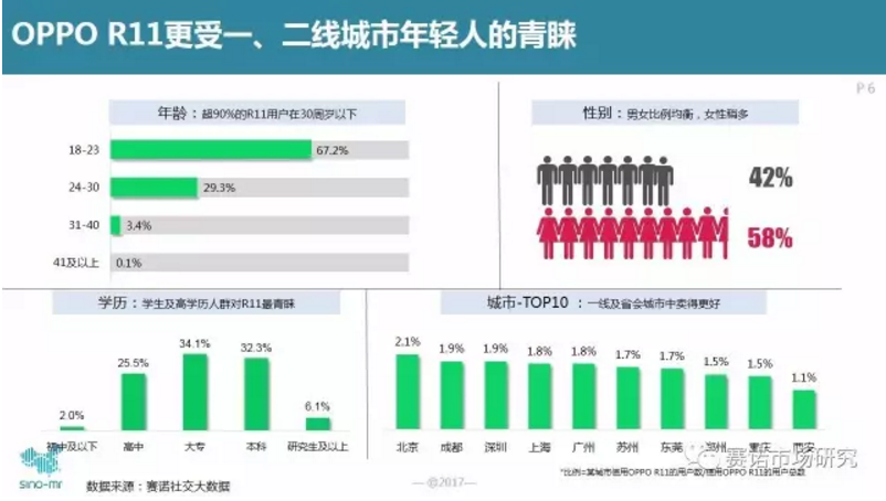 新澳2024资料免费大全版,数据导向设计方案_3D88.949