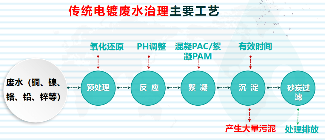 新奥全年免费资料大全安卓版,可持续发展执行探索_Advance63.642