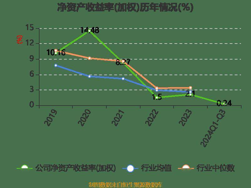 2024年精准资料大全,结构化推进评估_Surface31.142