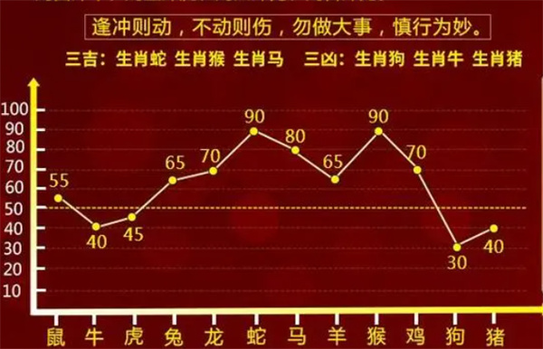 最准一肖一码100中特揭秘,数据设计驱动策略_投资版80.447