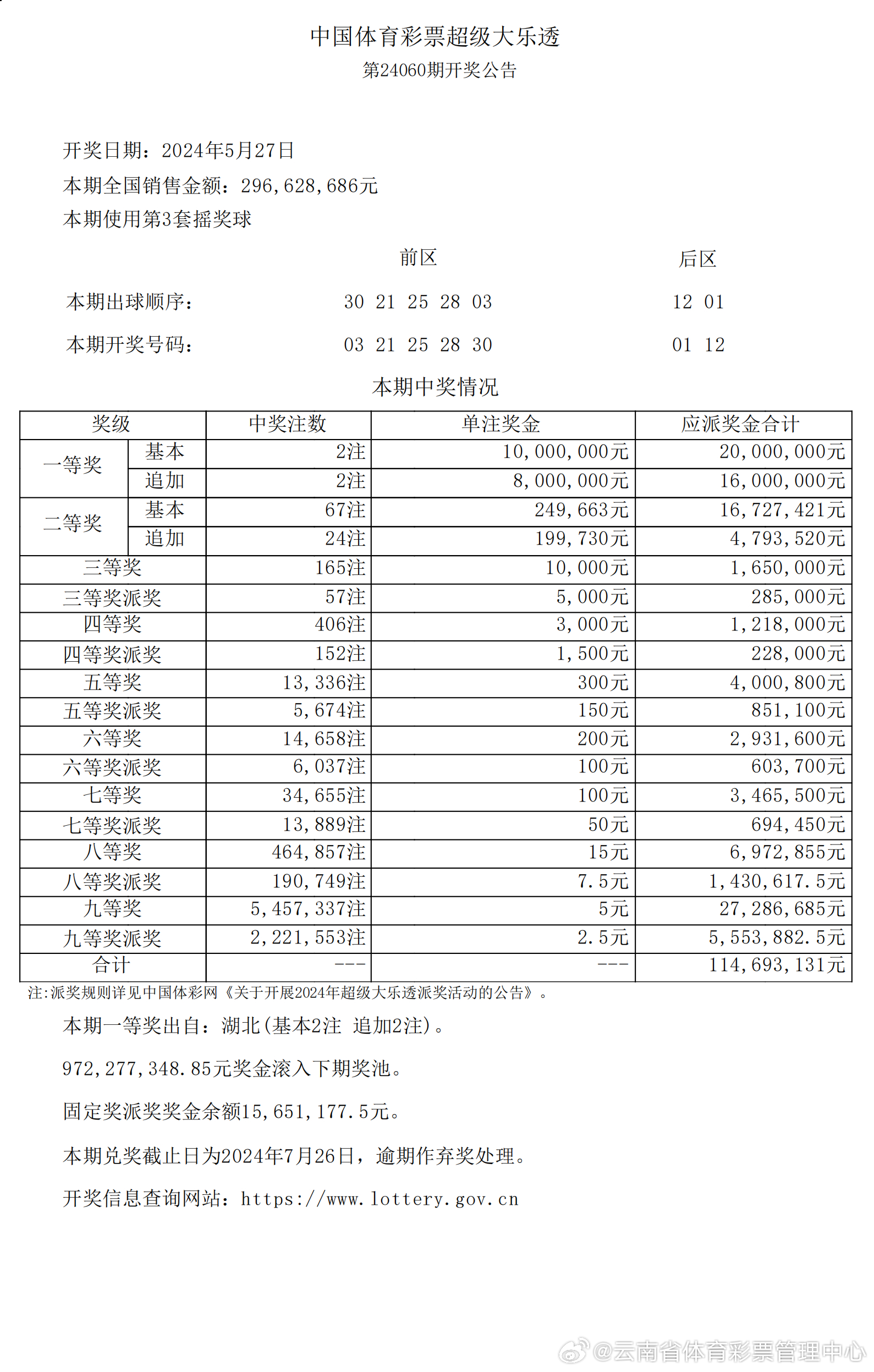 2024年新澳开奖结果公布,迅捷解答计划落实_eShop88.175